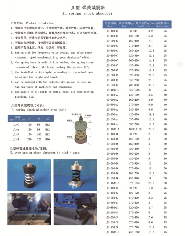 JL型彈簧減震器型號規格