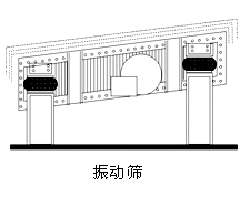 橡膠空氣彈簧