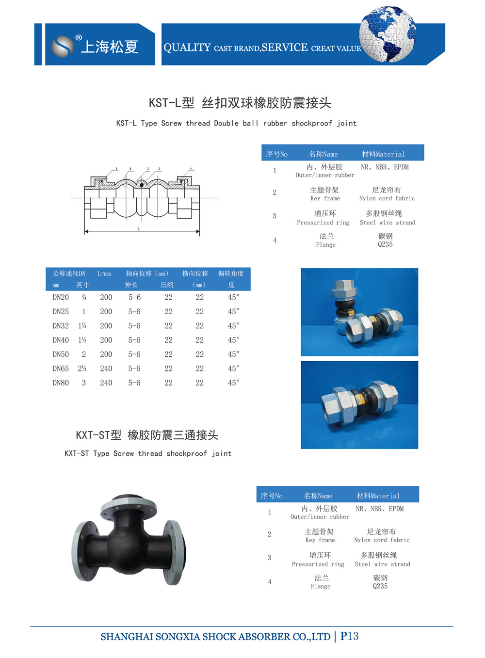 DN40螺紋橡膠接頭型號參數表